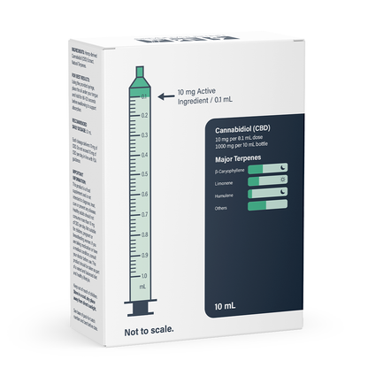 10CBD London Pound Cake Full Plant Extract C1000 – 10ml1