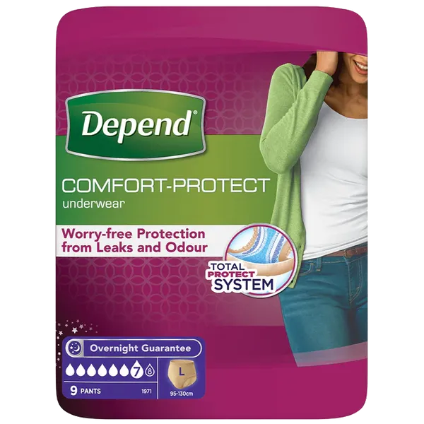Depend Comfort Protect Underwear for Women Large
