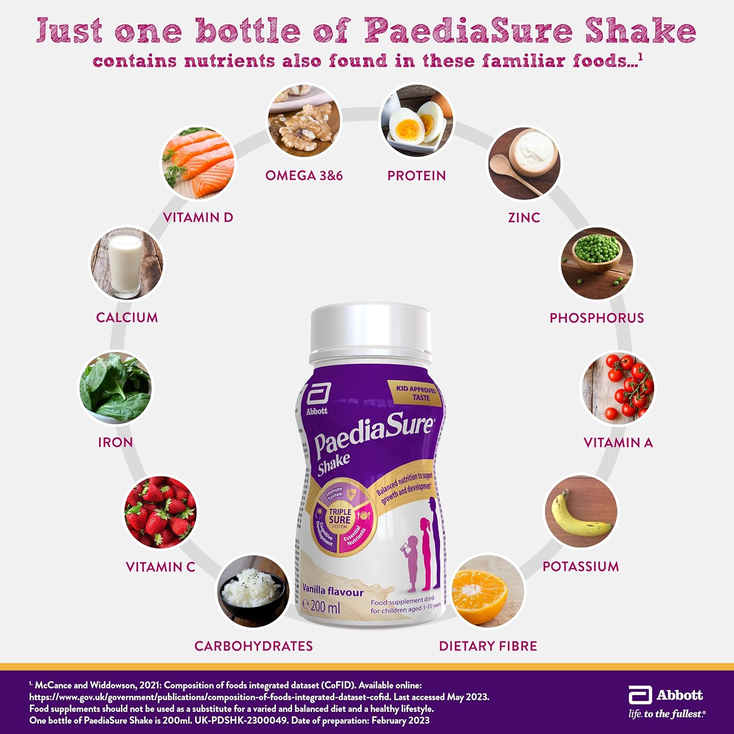 Paediasure Milkshake Vanilla (200ml)