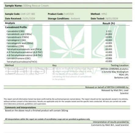  CBD RESCUE CREAM®) – 500mg/50ml