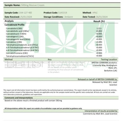  CBD RESCUE CREAM®) – 500mg/50ml