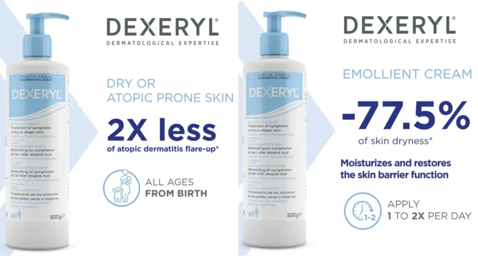 Dexeryl Emollient Cream