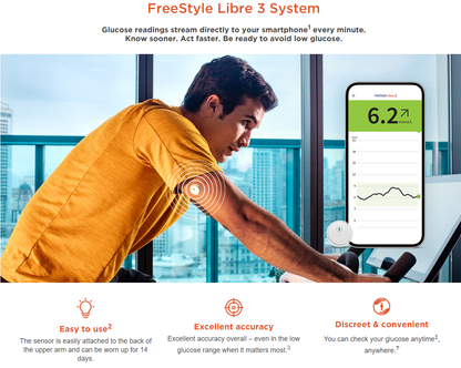 FreeStyle Libre 3 Sensor – 1 Kit -  The worlds smallest sensor