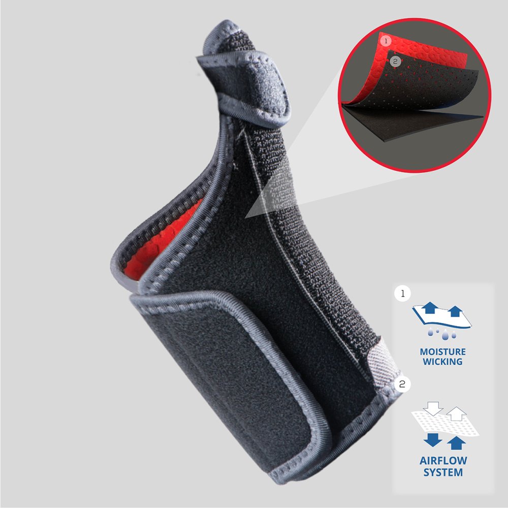Kedley Aero-Tech Neoprene Advanced Thumb Brace –1