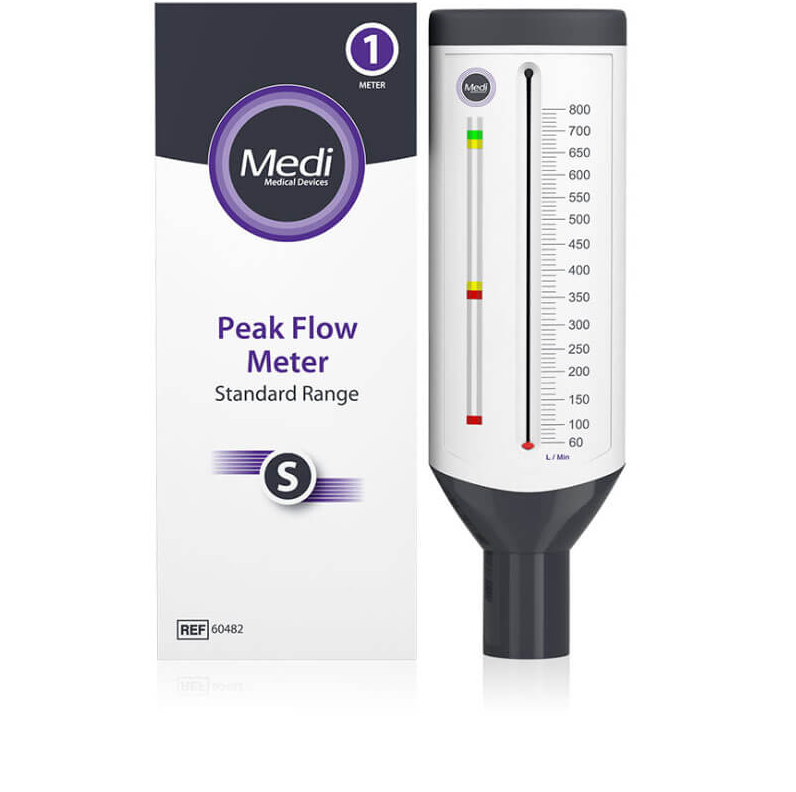 Medi Peak Flow Meter (standard & Low)1