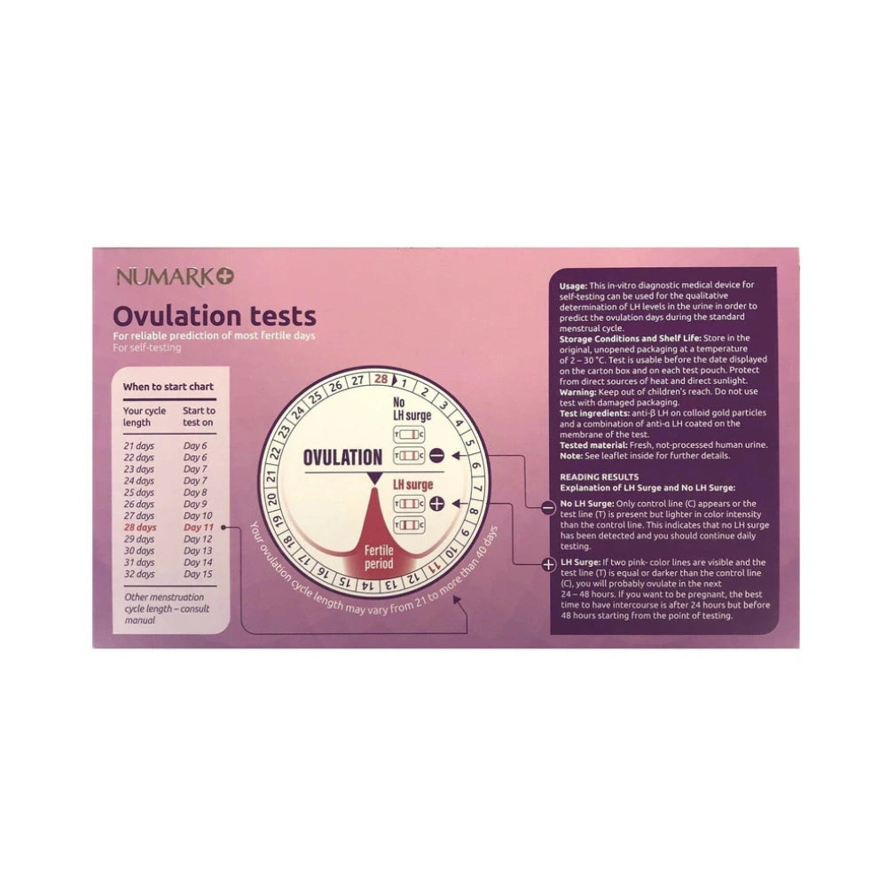Suresign Ovulation Tests 5 Pack(2)