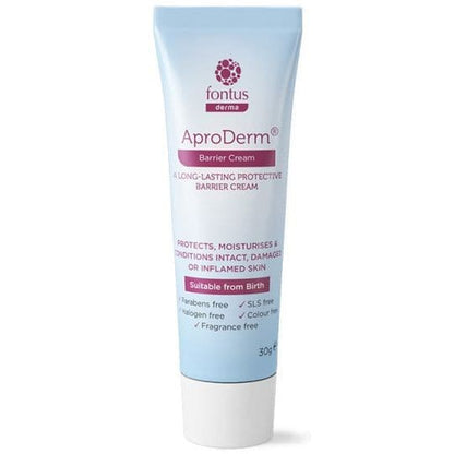 AproDerm Cream.