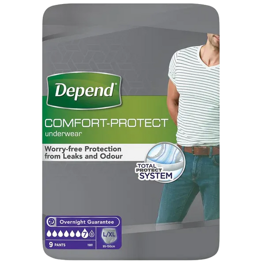 depend comfort protect underwear for men